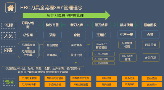 1579229906160728.png image.png