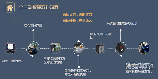 1579229957144078.png image.png