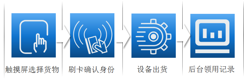 1587092639214033.png image.png