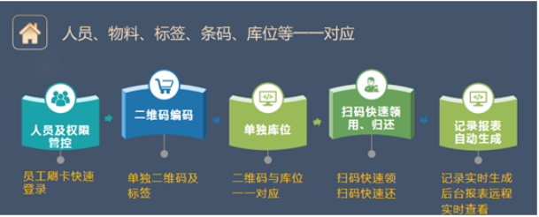 1645420467816196.png 圖片.png