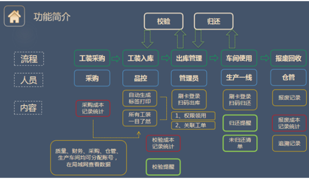 1645420480260805.png 圖片.png