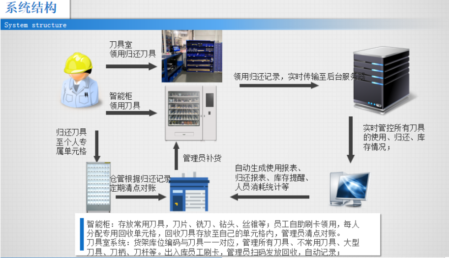 1645421067119732.png 圖片.png